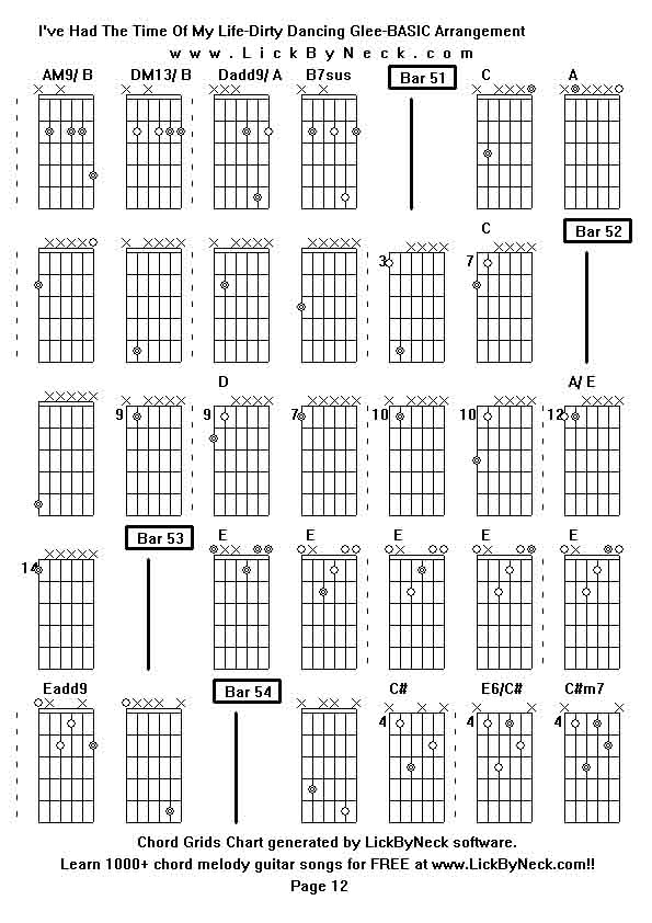 Chord Grids Chart of chord melody fingerstyle guitar song-I've Had The Time Of My Life-Dirty Dancing Glee-BASIC Arrangement,generated by LickByNeck software.